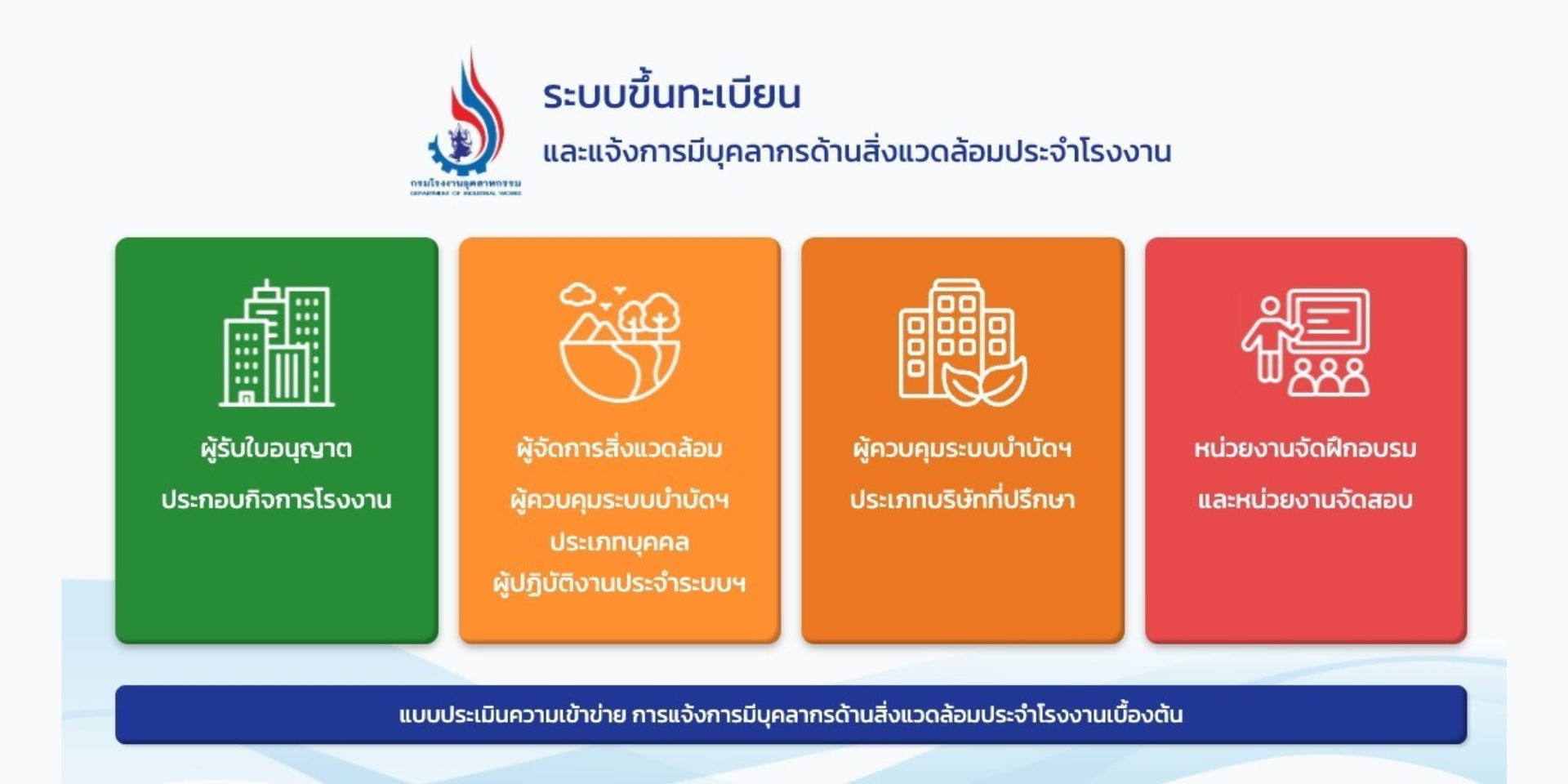 ระบบขึ้นทะเบียน และ แจ้งการมีบุคลากรด้านสิ่งแวดล้อมประจำโรงงาน